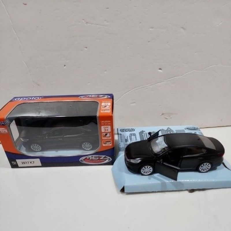 Tutorial “Gullwing Doors” Membuat Pintu Diecast Bisa Dibuka Ke Atas