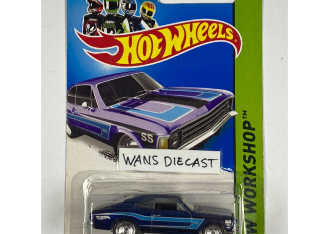 Cara Custom “Super Treasure Hunt” (Sth) Sendiri (Repaint + Ban Karet)